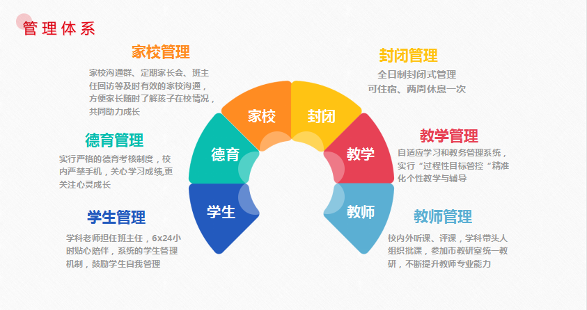 「独家揭秘」2025年济南实力强的高三辅导机构排行榜名单