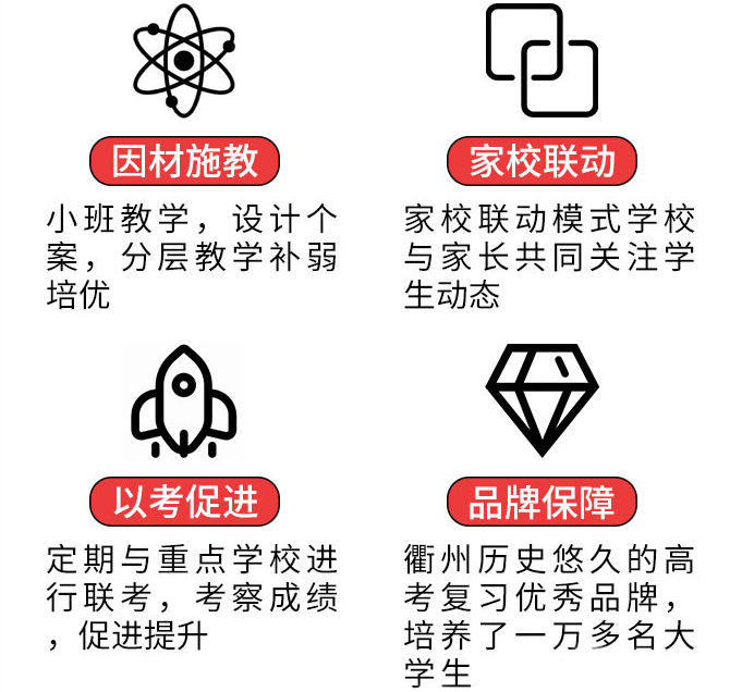 济南家长口碑非常好的高三集训班TOP10排名榜出炉