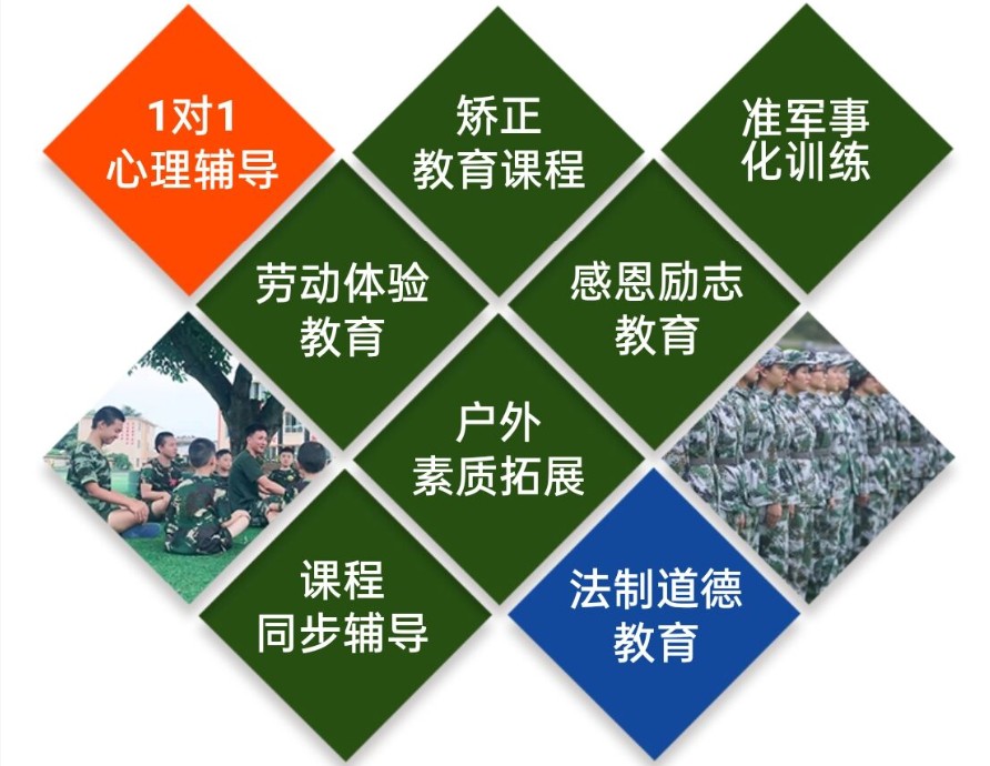 岳阳市叛逆青少年专门教育学校改善专业改善孩子性格叛逆