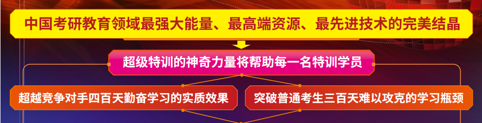 国内正规专业的考研冲刺集训营精选名单汇总-谁是你心中的首选！