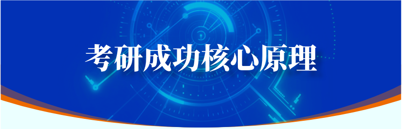考研人必看！2026年研究生全日制封闭特训营报名！