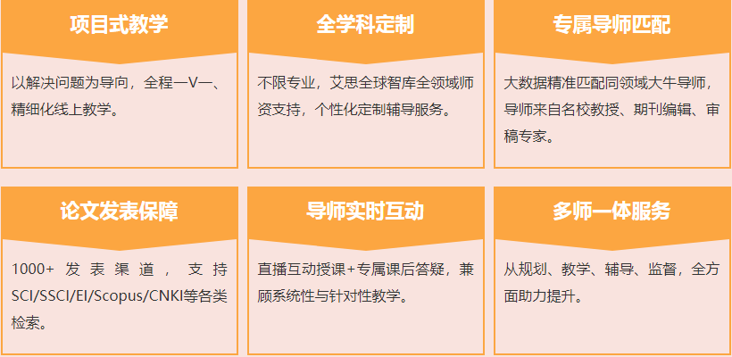 国内靠谱且性价比高的考博全科辅导机构十大名单一览