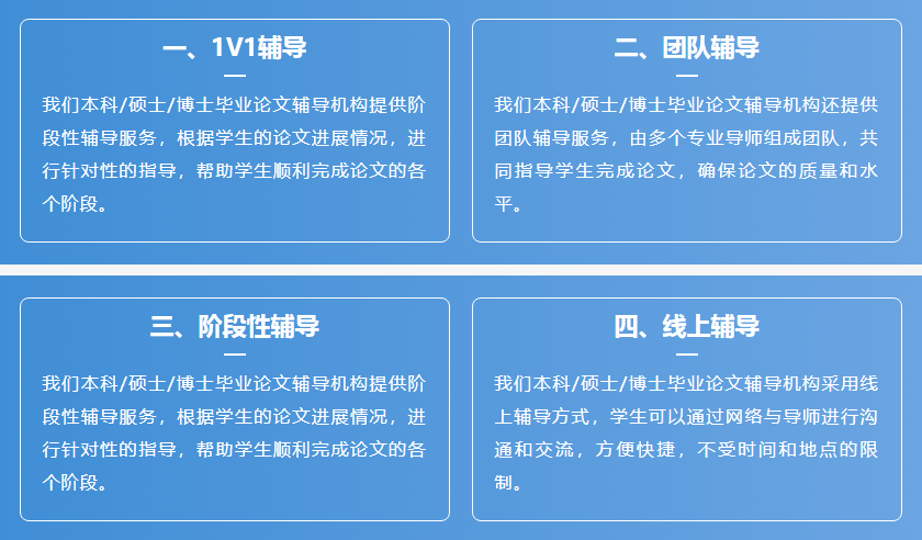 甄选国内备受欢迎的考博申博论文指导修改服务机构