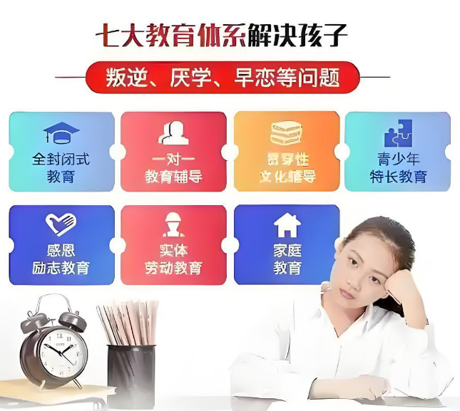 重庆十分靠谱的封闭式叛逆期青少年素质教育学校排行榜榜首发布