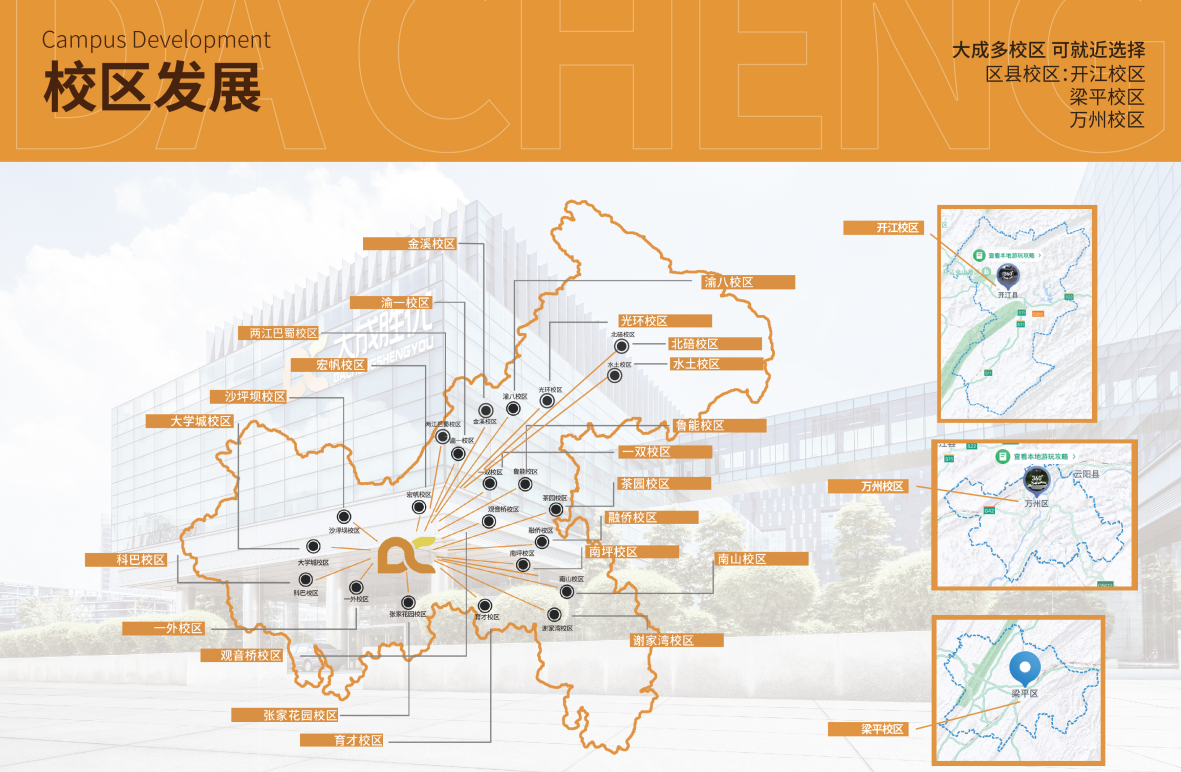 校区发展.png