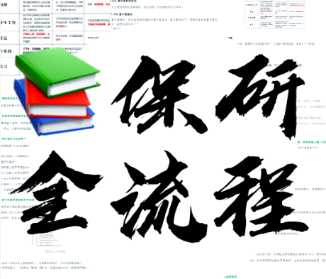 国内十大值得推荐的保研全流程辅导机构排名名单公布