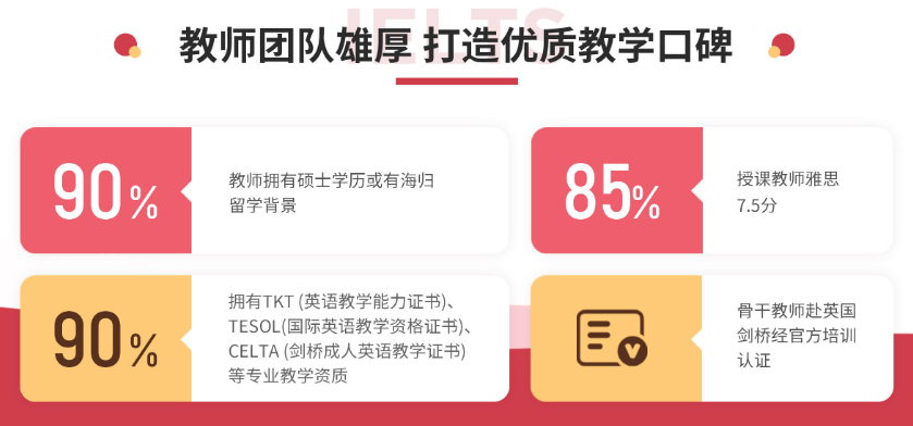 雅思教师团队.png
