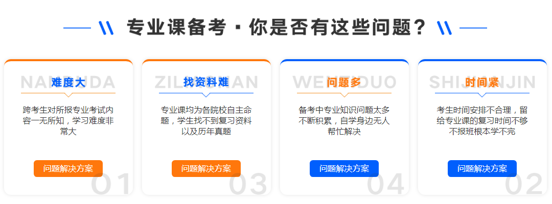 专业课备考 你是否有这些问题.png undefined