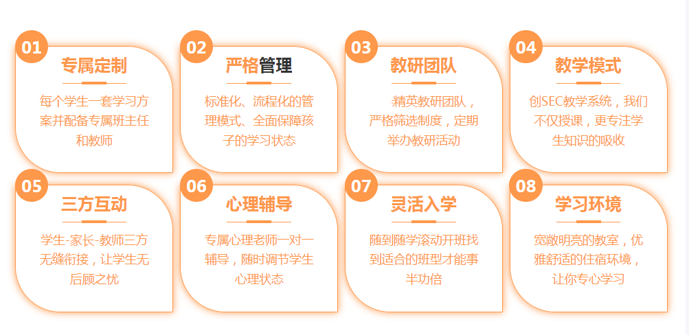 艺考文化课八大特色.png undefined