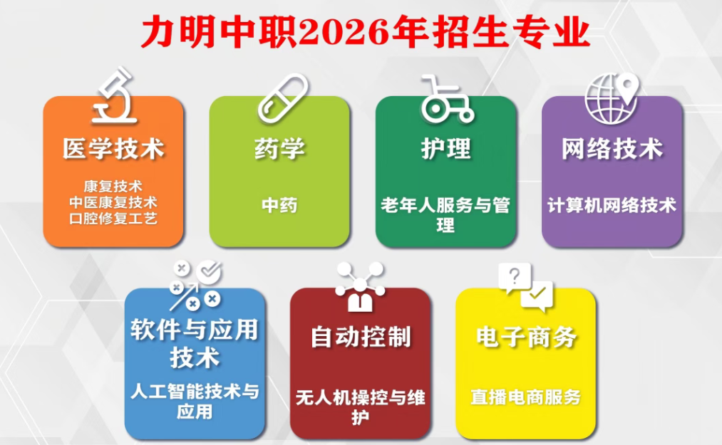招生专业.png